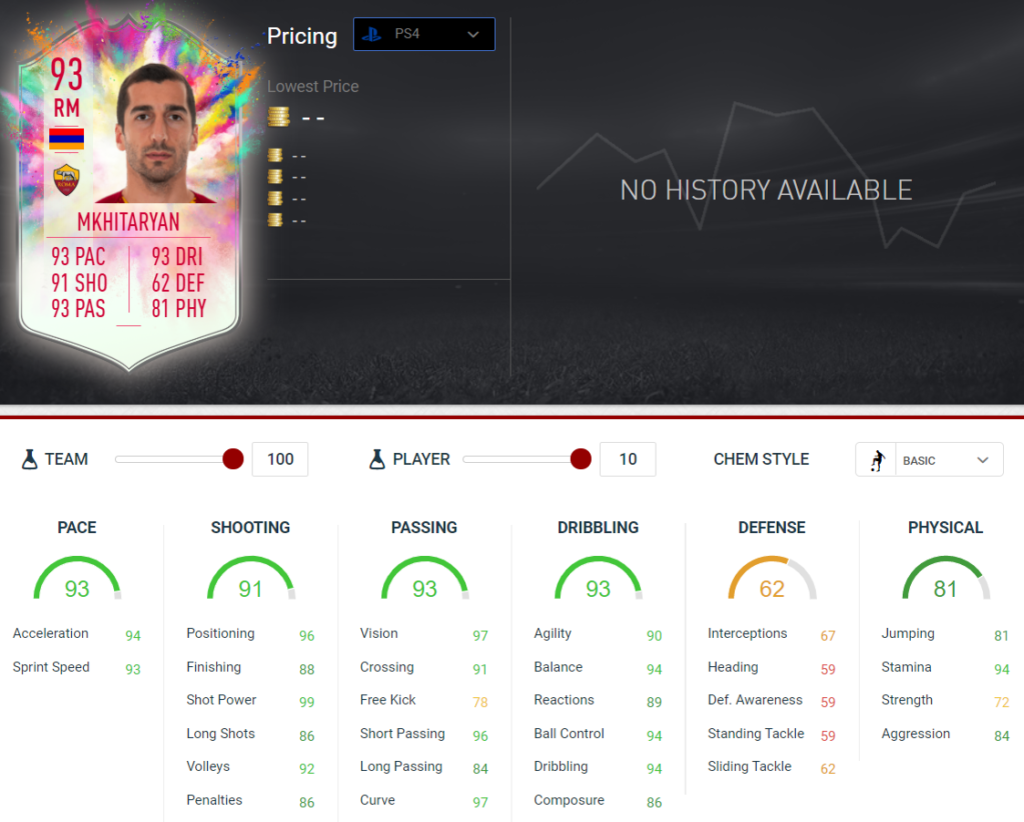 mkh stats