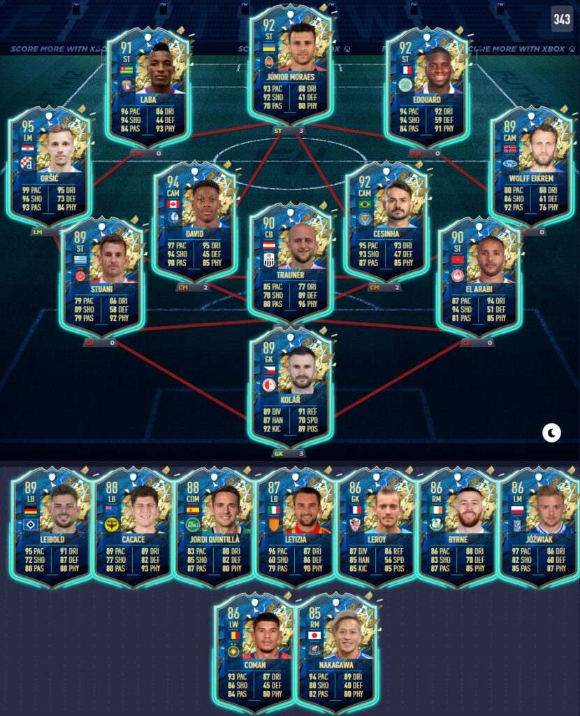 Fifa Totssf Row Rest Of World Team Revealed Fifaultimateteam It Uk Fifa Totssf Row Rest Of World Team Revealed Fifaultimateteam It Uk