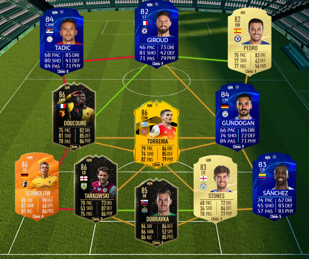 FIFA 20: Bernardo Silva - Summer Heat SBC - Requirements ...