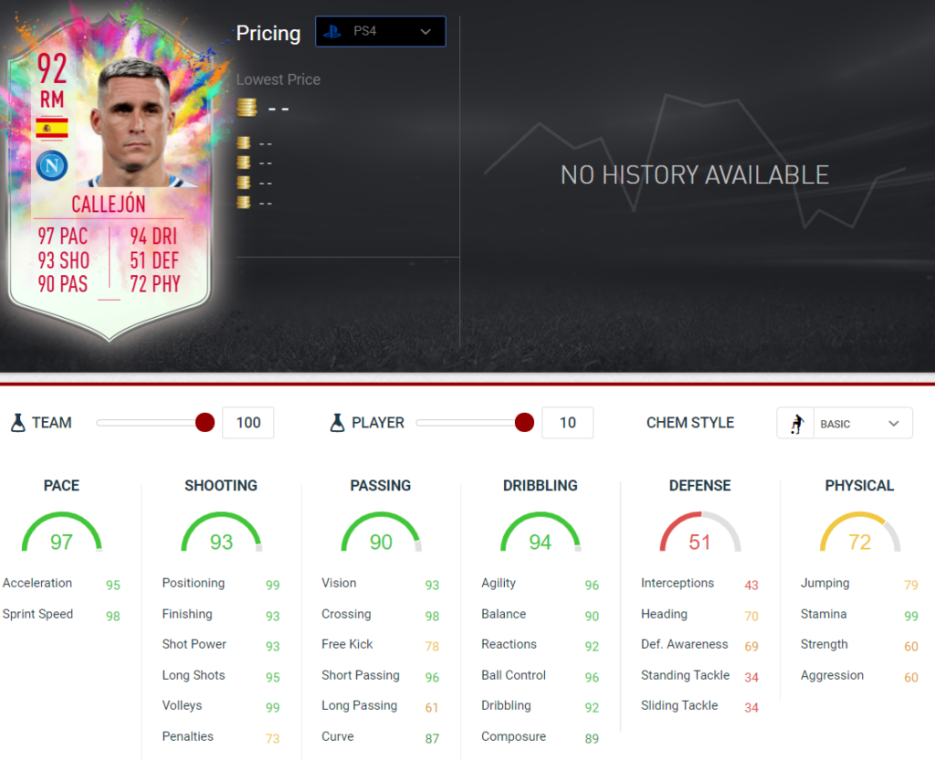 Callejon stats