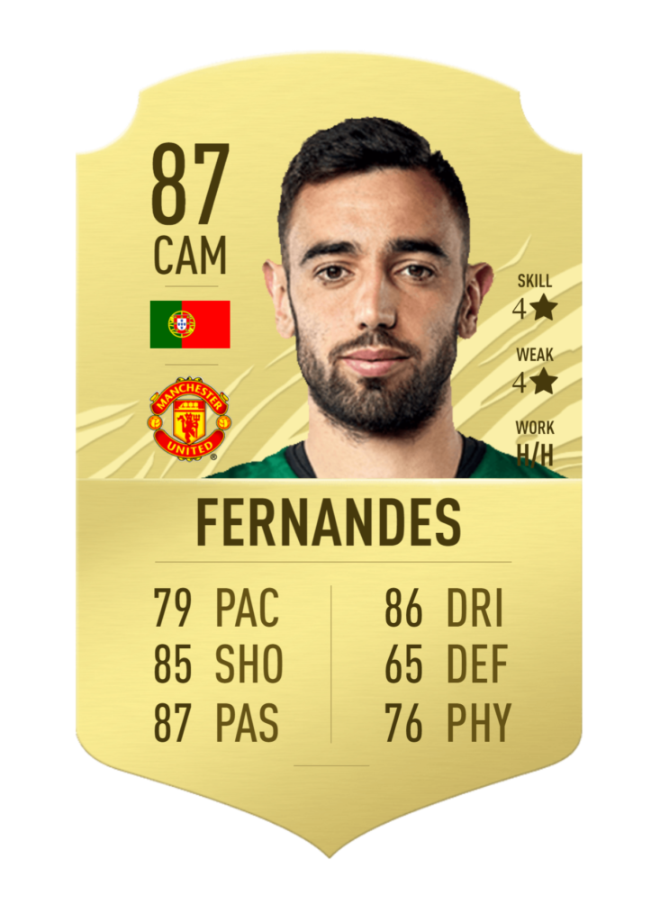 FERNANDES