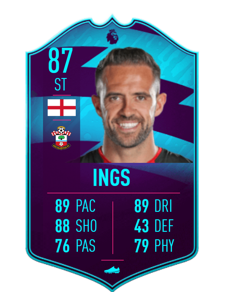 Ings 1