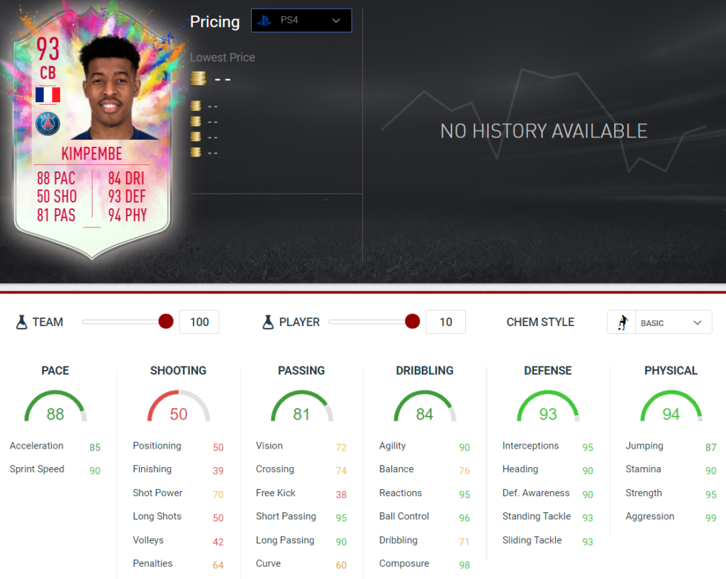 Kimpembe stats