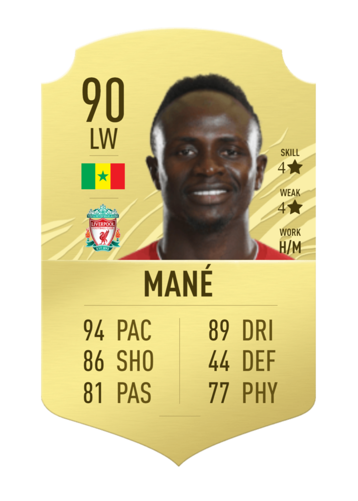 MANÉ