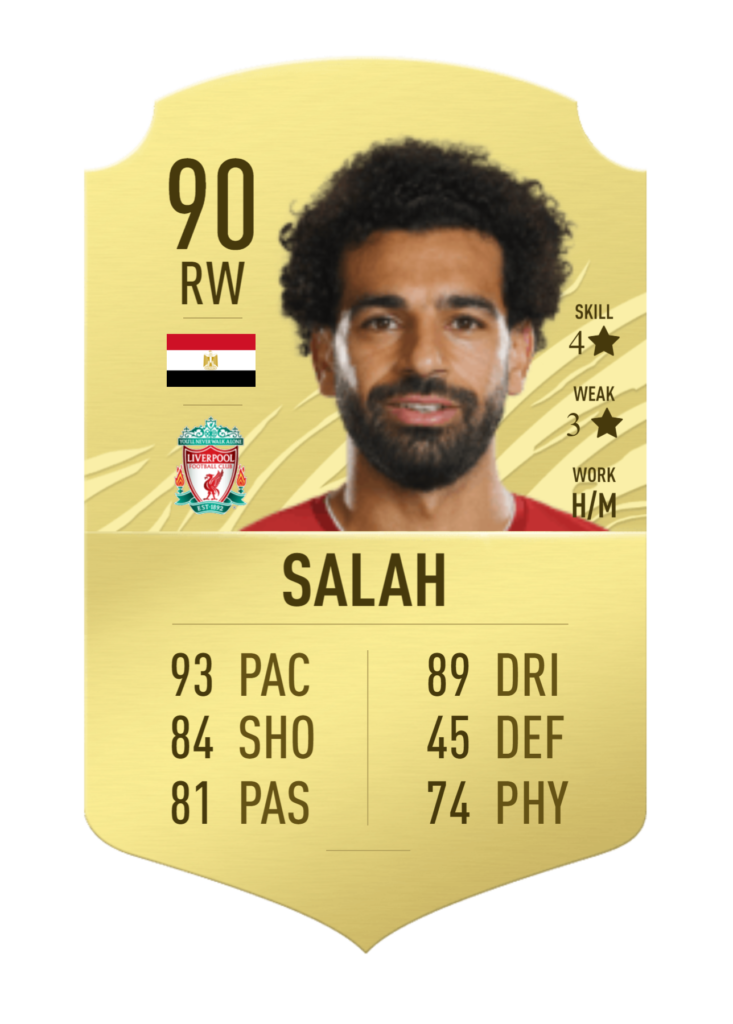SALAH