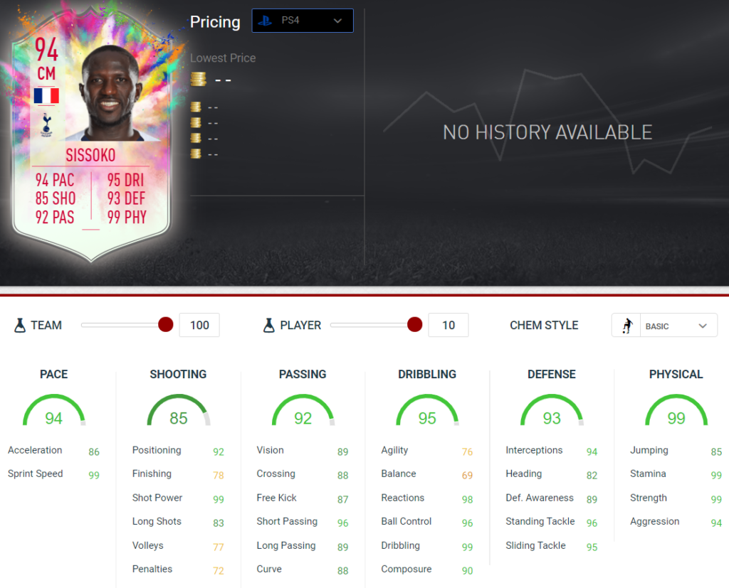 Fifa 20 Moussa Sissoko Summer Heat Sbc Requirements And Solutions Fifaultimateteam It Uk Fifa 20 Moussa Sissoko Summer Heat Sbc Requirements And Solutions Fifaultimateteam It Uk