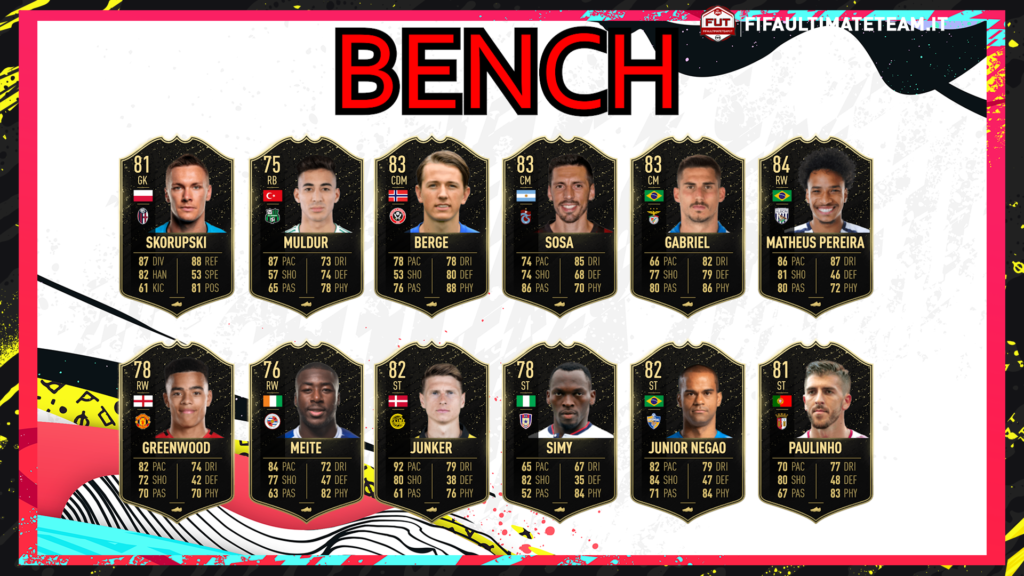 TOTW402
