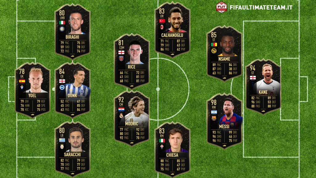 TOTW42