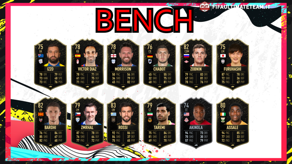 TOTW421