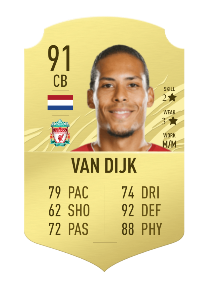 VAN DIJK