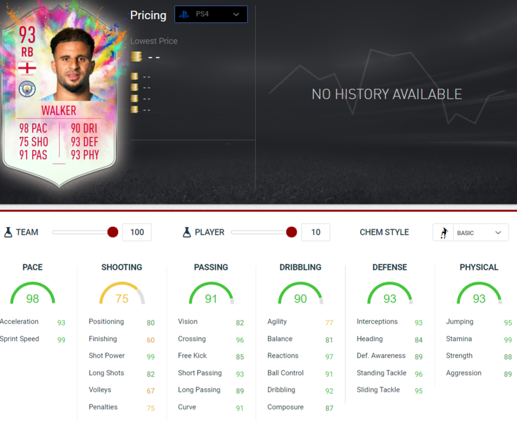Walker stats