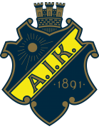 aik