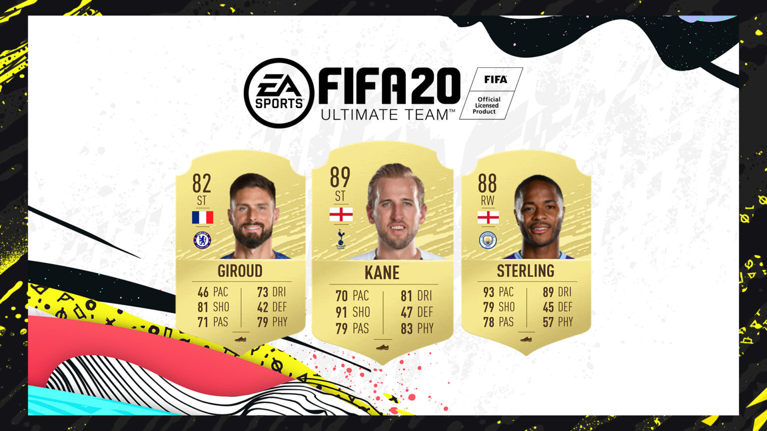 Wann Kommt Potm Premier League Fifa 20 FIFA 20: POTM July Premier League Nominations – Predictions