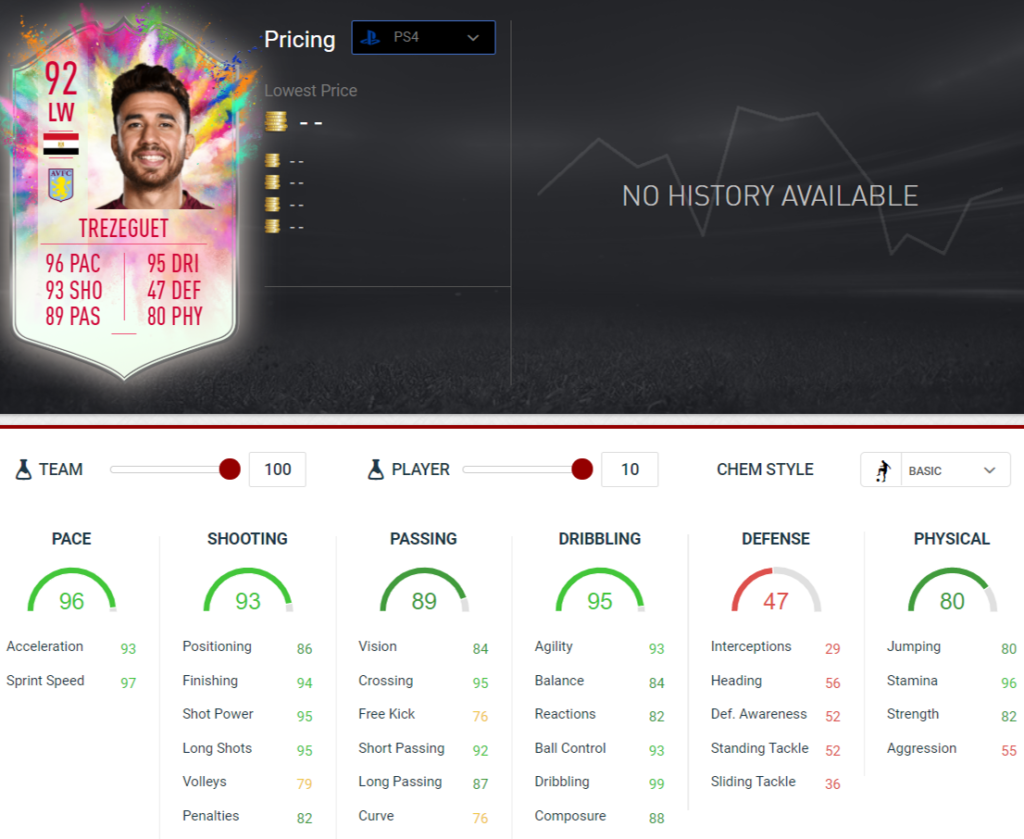 trezeguet stats