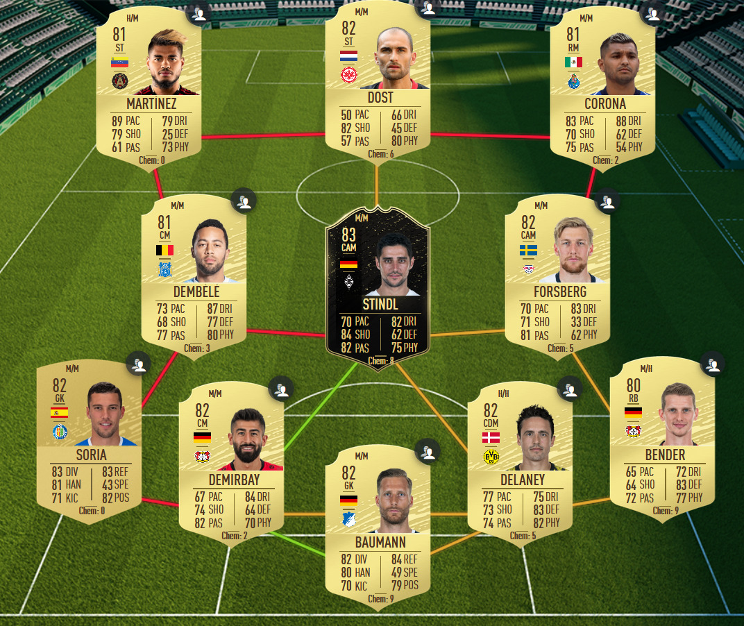 FIFA 20 90 + TOTSSF Guaranteed SBC Requirements and