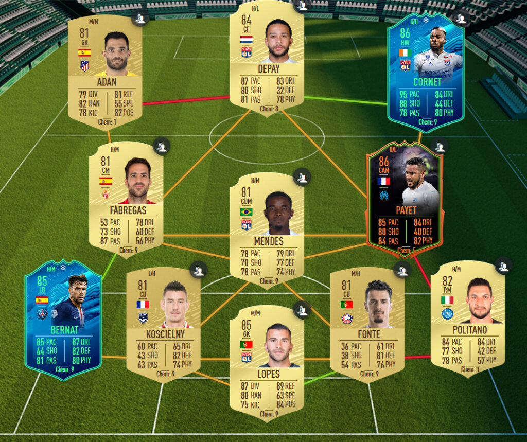 Fifa 20 Forsberg Vs Bernat Ucl Showdown Sbc Requirements And Solutions Fifaultimateteam It Uk