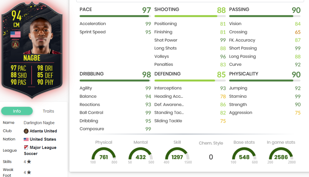stats 1