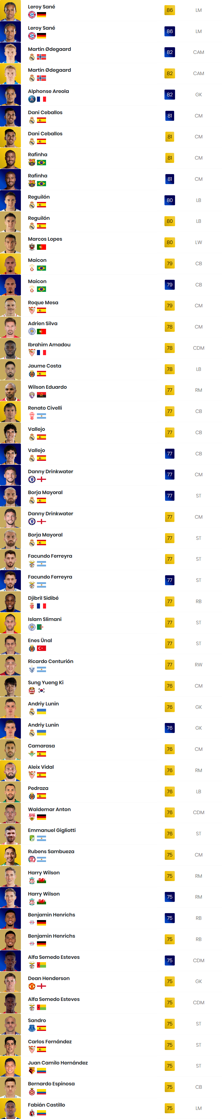 trasferimenti 3 fifa 20
