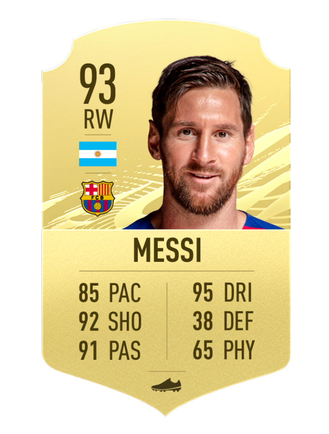 01 fifa21 golditems messi