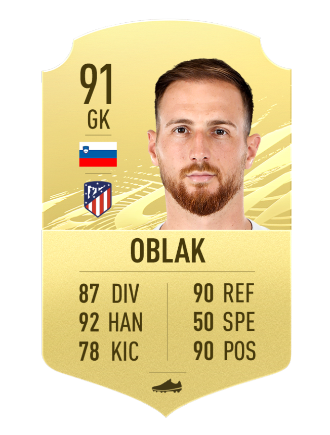 06 fifa21 golditems oblak