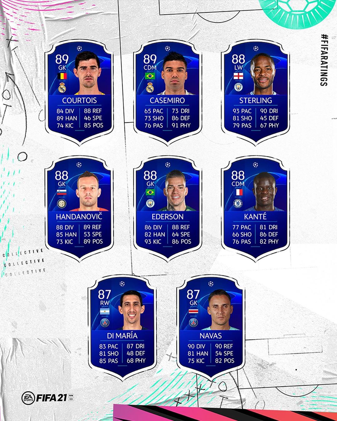 uefa champions league rare players fifa