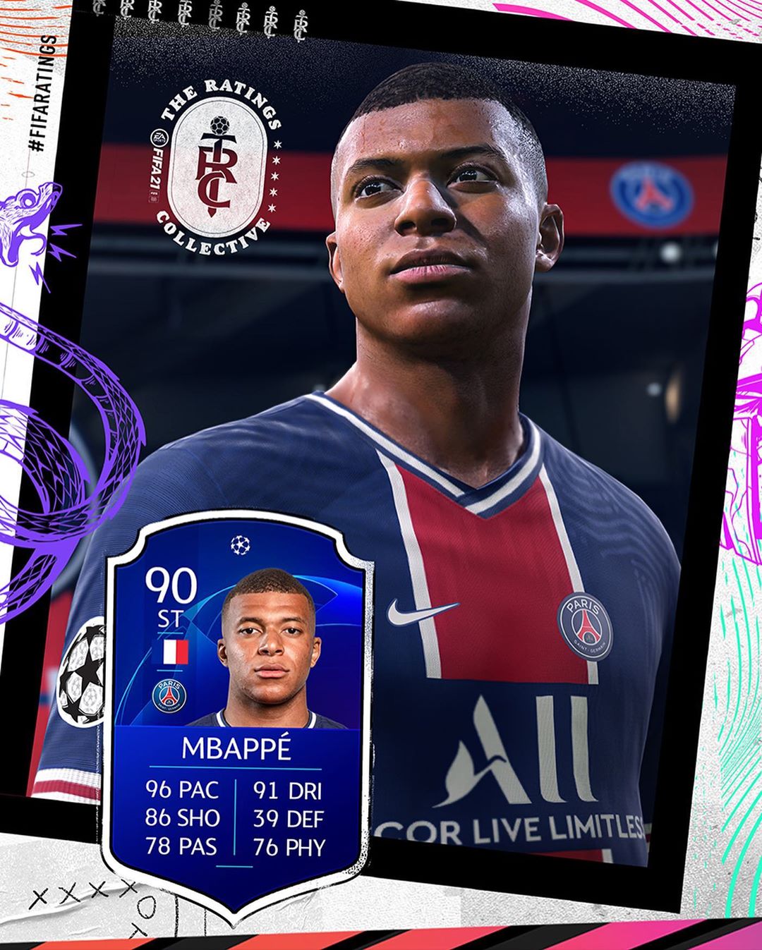 FIFA 21: No boost for UEFA Champions League special cards | FifaUltimateTeam.it - UK