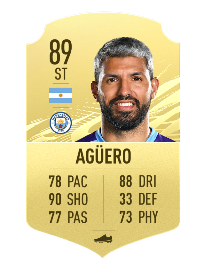 13 fifa21 golditems ag ero