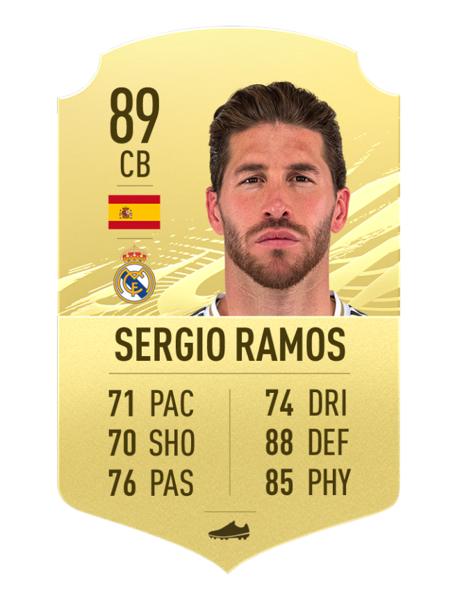 14 fifa21 golditems sergioramos