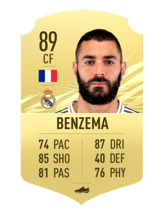 15 fifa21 golditems benzema