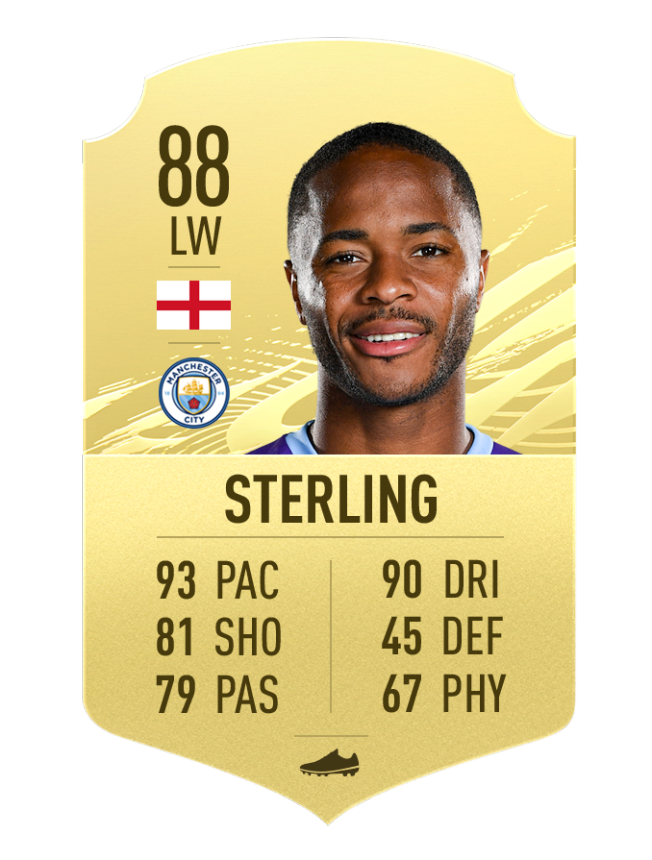 20 fifa21 golditems sterling
