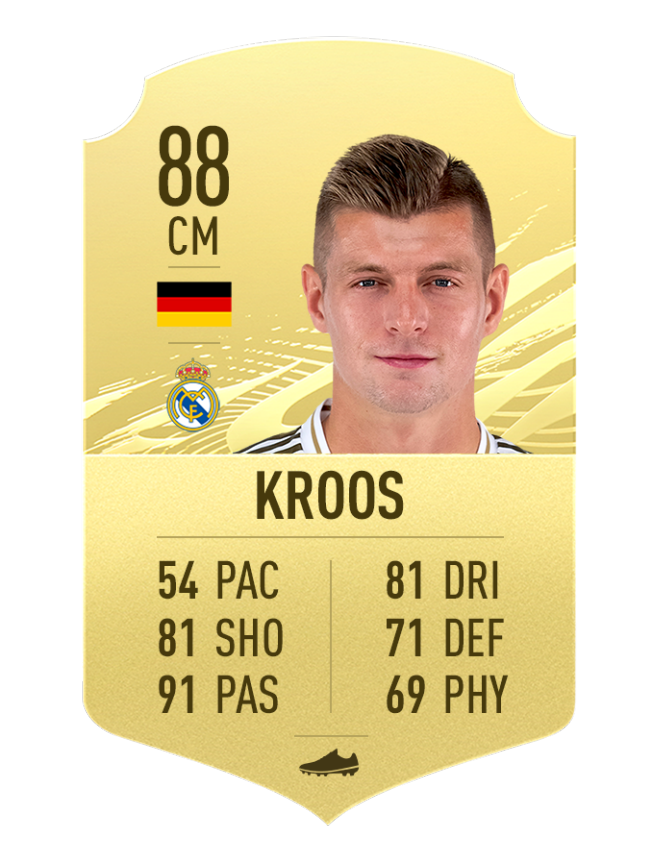22 fifa21 golditems kroos