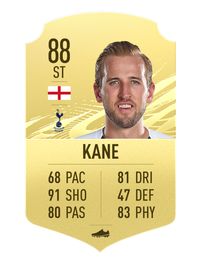 24 fifa21 golditems kane