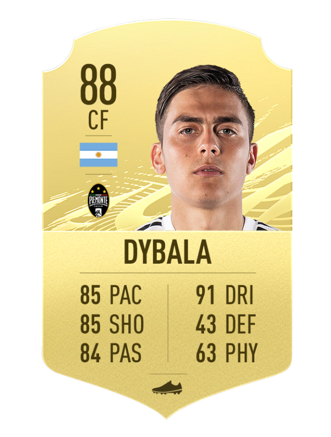 26 fifa21 golditems dybala