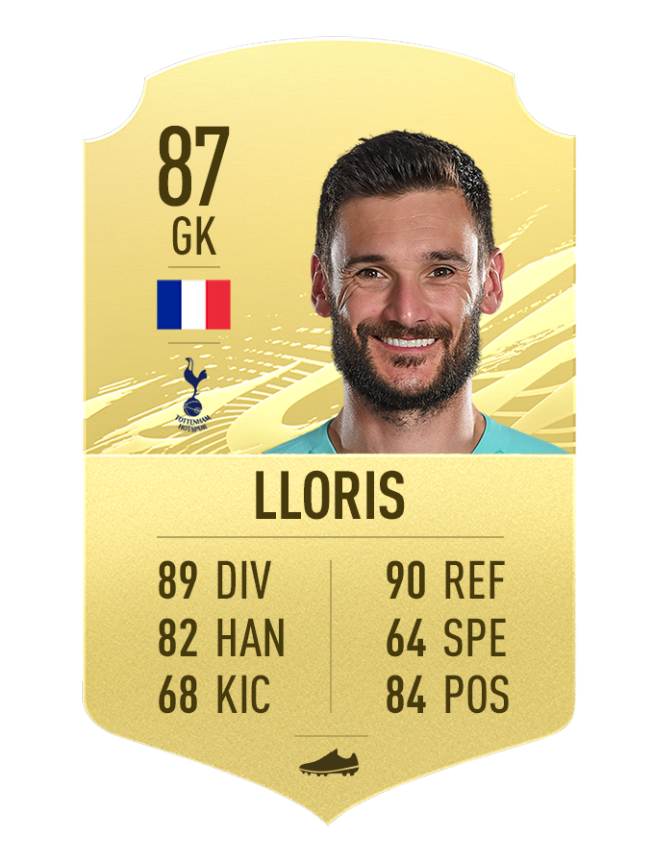 31 fifa21 golditems lloris