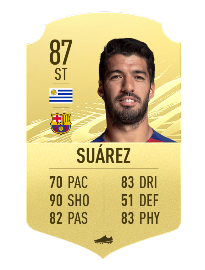 32 fifa21 golditems suarez
