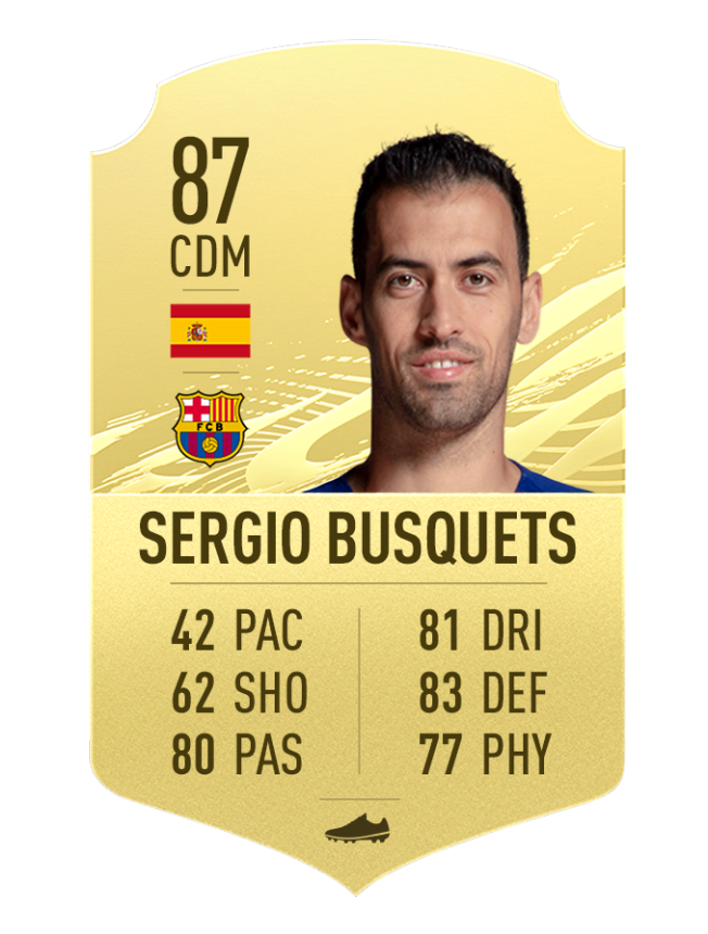 37 fifa21 golditems sergio busquets