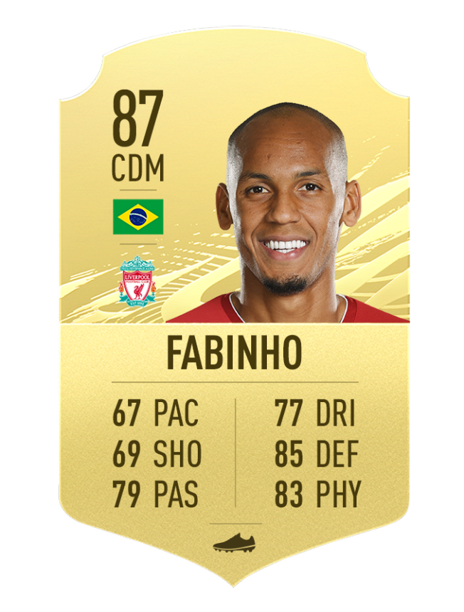 43 fifa21 golditems fabinho