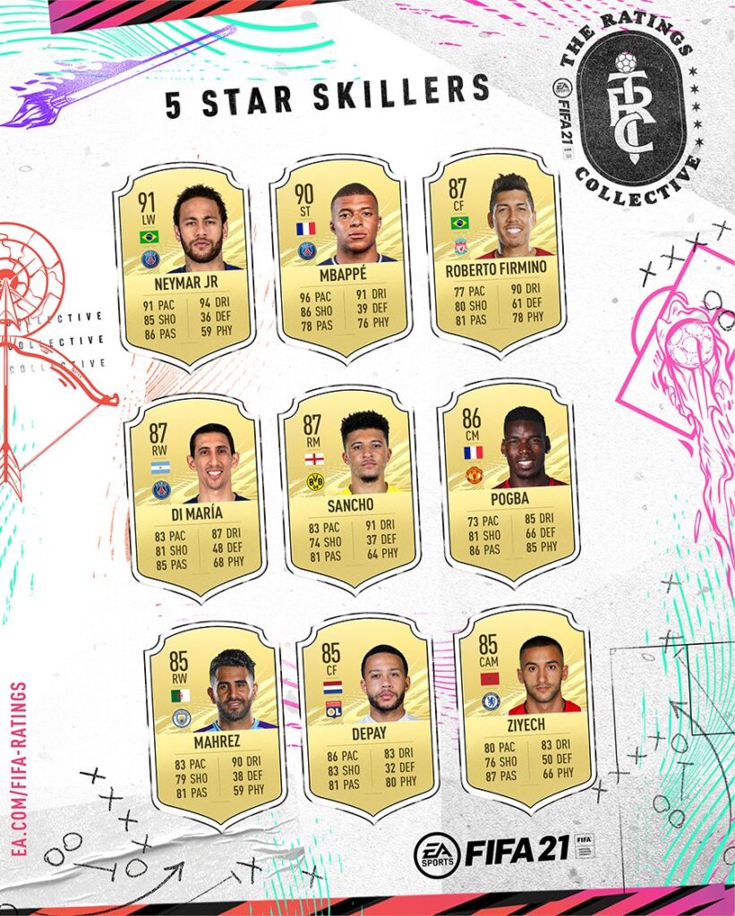 5 star skil