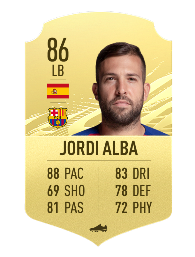 55 fifa21 golditems jordi alba