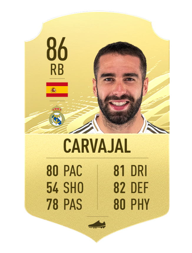 61 fifa21 golditems carvajal