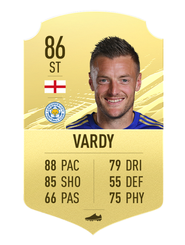 62 fifa21 golditems vardy