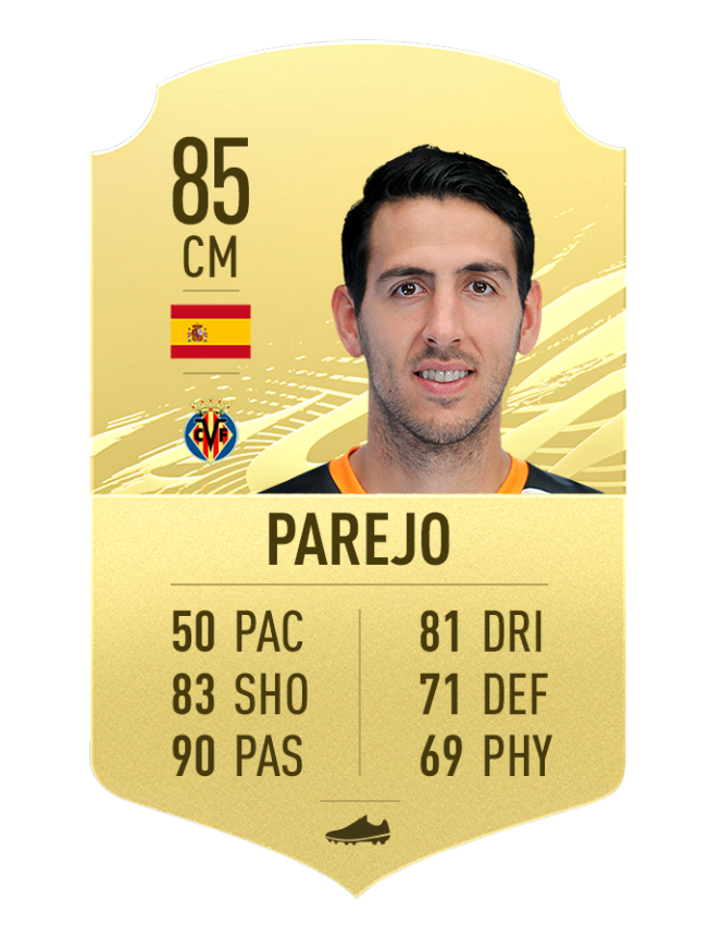 74 fifa21 golditems parejo