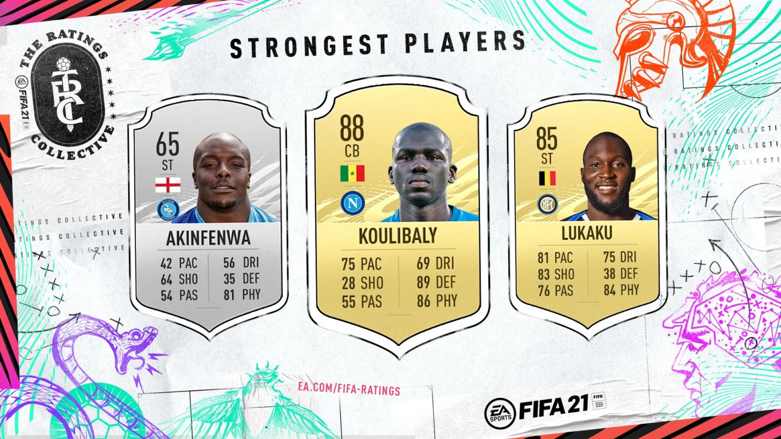 FIFA 21 Top Strongest Players FIFA Ratings FifaUltimateTeam.it UK