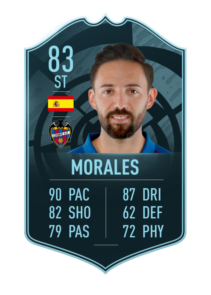 MORALES 1