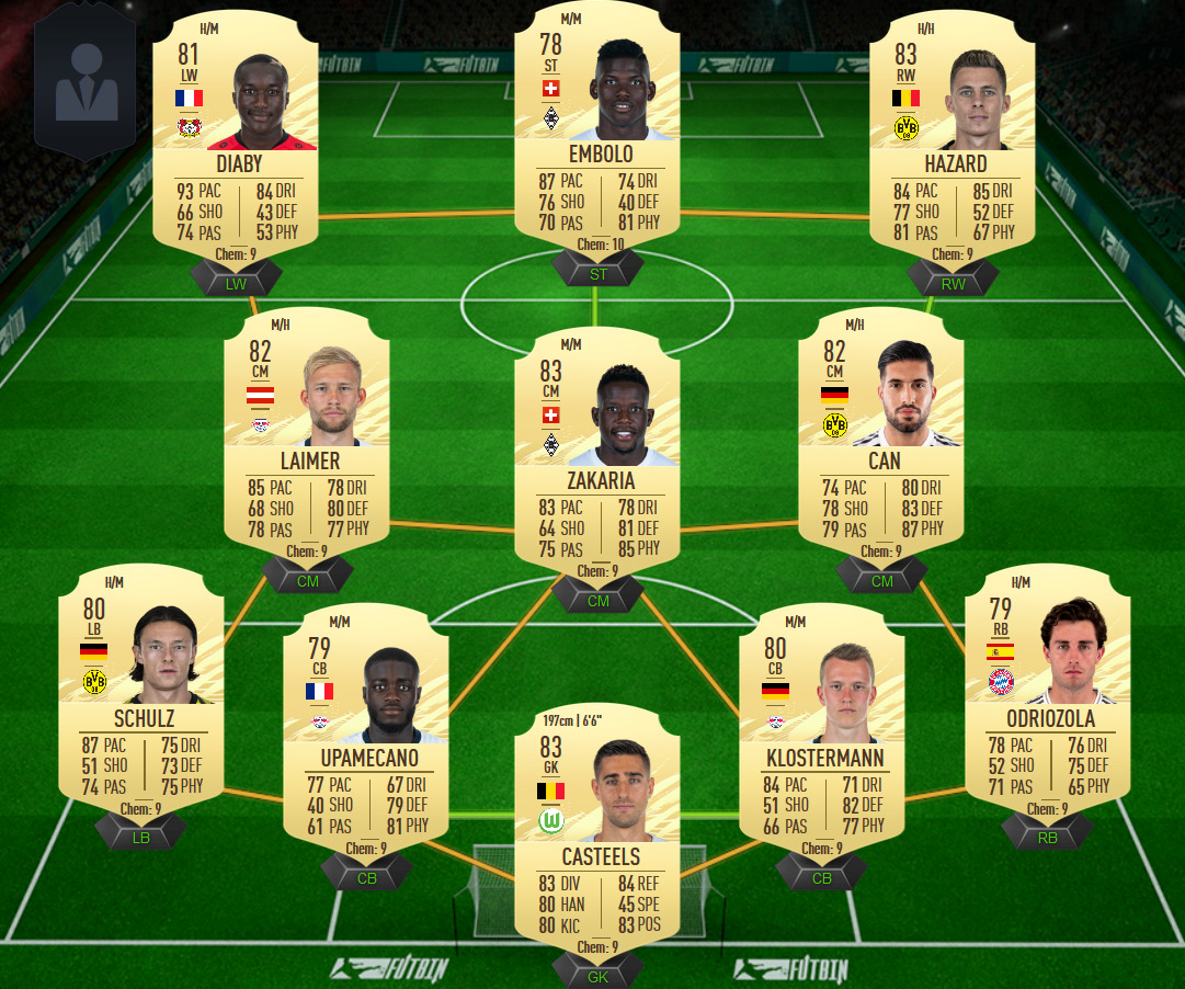 Lista 105+ Foto Fifa 16 Ultimate Team Play Store Mirada Tensa