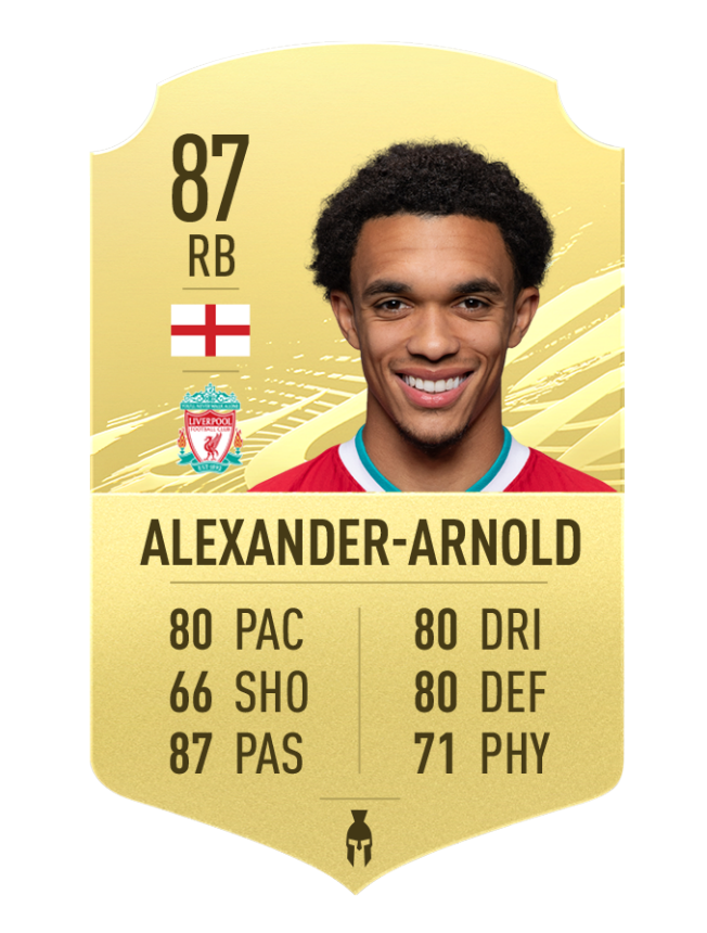 alexanderarnold fifa 21 ratings passers