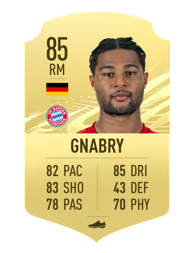 gnabry fifa 21 ratings bundesliga