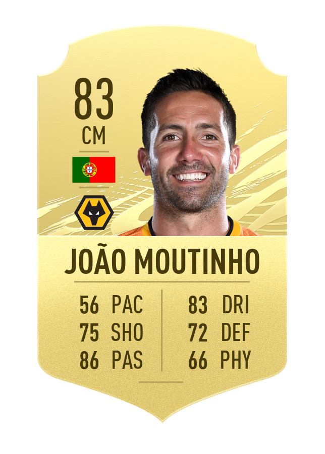 joaomoutinho fifa 21 ratings passers