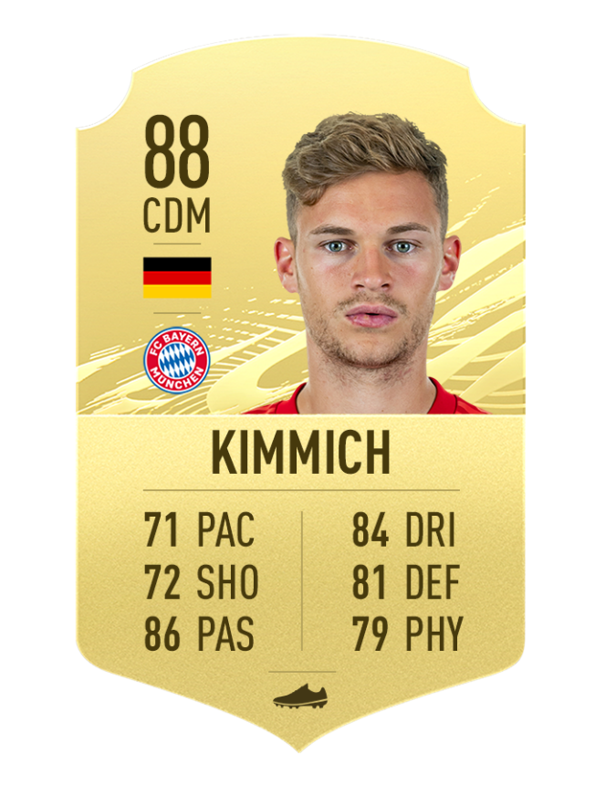 kimmich fifa 21 ratings passers