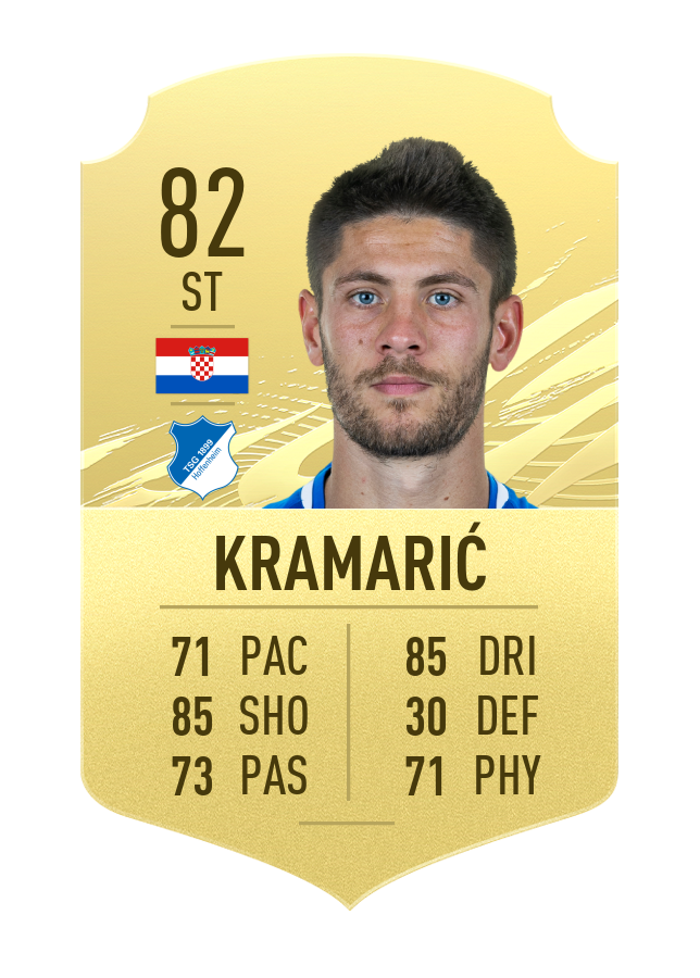 kramaric fifa 21 ratings bundesliga